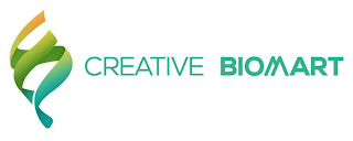 CREATIVE BIOMART