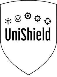 UNISHIELD