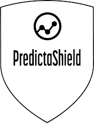 PREDICTASHIELD