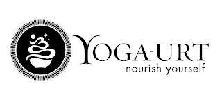 YOGA-URT NOURISH YOURSELF