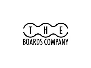 THE BOARDS COMPANY