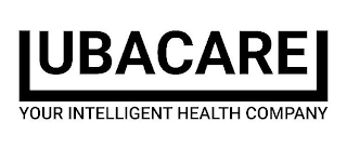 UBACARE YOUR INTELLIGENT HEALTH COMPANY