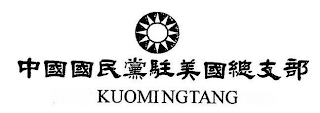 KUOMINGTANG