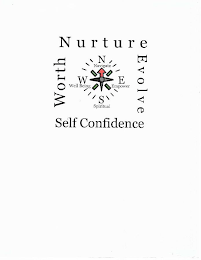 NURTURE EVOLVE SELF CONFIDENCE WORTH NAVIGATE WELL BEING EMPOWER SPIRITUAL NESW