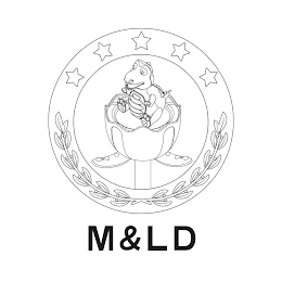 M&LD