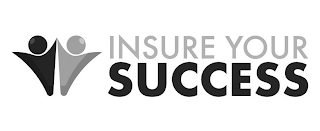 INSURE YOUR SUCCESS