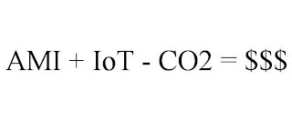 AMI + IOT - CO2 = $$$