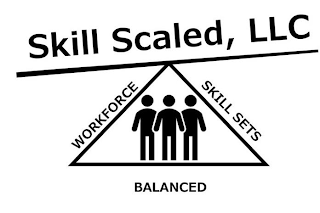 SKILL SCALED, LLC WORKFORCE SKILL SETS BALANCED