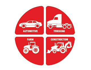 AUTOMOTIVE FARM TRUCKING CONSTRUCTION