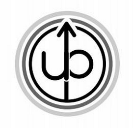 UPB