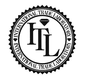 INTERNATIONAL TRADE LABORATORY INTERNATIONAL TRADE LABORATORY ITL