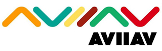 AVIIAV