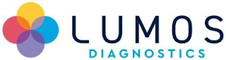 LUMOS DIAGNOSTICS