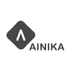 A AINIKA