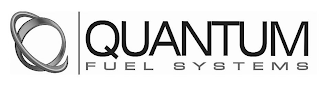 Q QUANTUM FUEL SYSTEMS