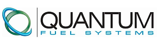 Q QUANTUM FUEL SYSTEMS