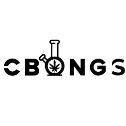 CBONGS