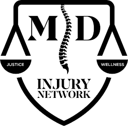MD INJURY NETWORK JUSTICE WELLNESS
