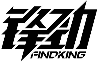 FINDKING