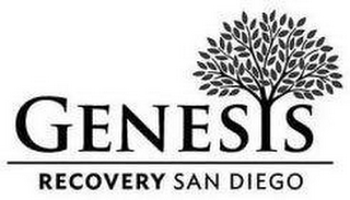 GENESIS RECOVERY SAN DIEGO