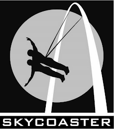 SKYCOASTER