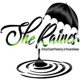 SHE RAINES VIRTUAL EVENT PLANNING & PRESENTATIONS
