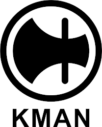 KMAN