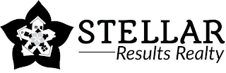 STELLAR RESULTS REALTY