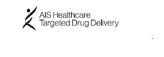 AIS HEALTHCARE TARGETED DRUG DELIVERY