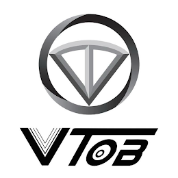 VTOB