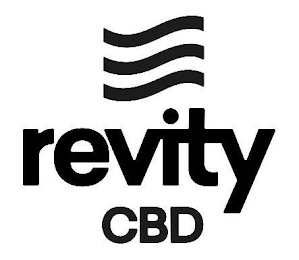 REVITY CBD