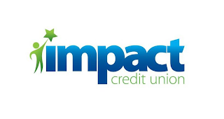 IMPACT CREDIT UNION