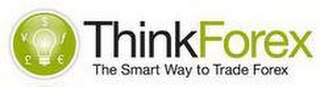 THINKFOREX THE SMART WAY TO TRADE FOREX