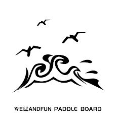 WELANDFUN PADDLE BOARD