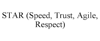 STAR (SPEED, TRUST, AGILE, RESPECT)