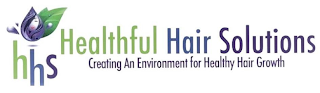 HHS HEALTHFUL HAIR SOLUTIONS CREATING AN ENVIRONMENT FOR HEALTHY HAIR GROWTH