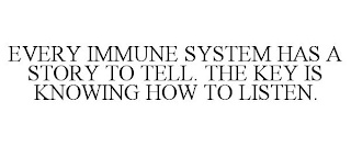 EVERY IMMUNE SYSTEM HAS A STORY TO TELL. THE KEY IS KNOWING HOW TO LISTEN.