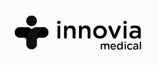 INNOVIA MEDICAL