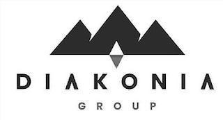 DIAKONIA GROUP