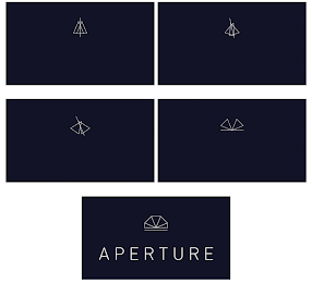 APERTURE