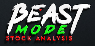 BEAST MODE STOCK ANALYSIS