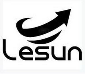 LESUN