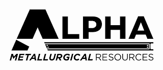 ALPHA METALLURGICAL RESOURCES