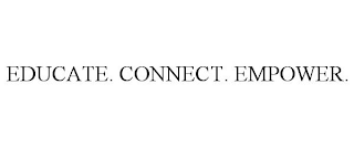 EDUCATE. CONNECT. EMPOWER.