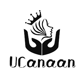 UCANAAN