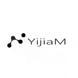 YIJIAM