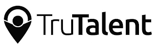 TRUTALENT