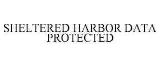 SHELTERED HARBOR DATA PROTECTED