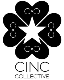 CINC COLLECTIVE CX