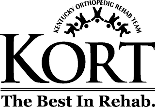 KENTUCKY ORTHOPEDIC REHAB TEAM KORT THE BEST IN REHAB.